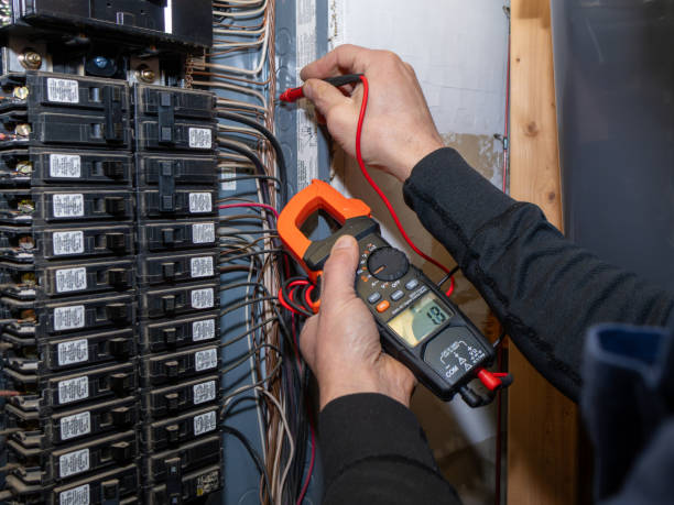 Professional Electrician in WI